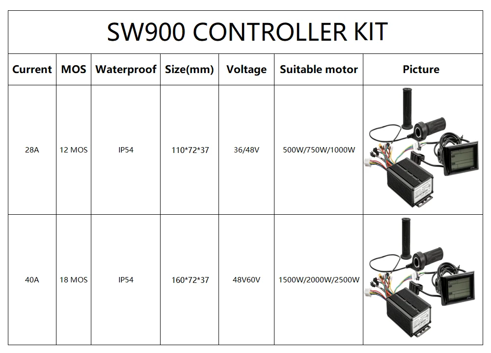 Description Picture 6 of itemElectric Bicycle Controller Kit 36V 48V 1000W 1500W Dual Mode Sine Wave Controller With SW900 LCD Display Throttle Accelerator