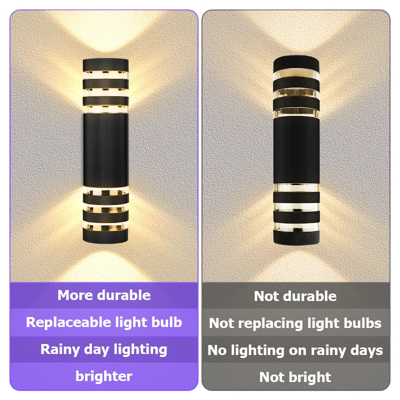 GBLY 2 pezzi lampade da parete a LED per interni - Lampada da parete