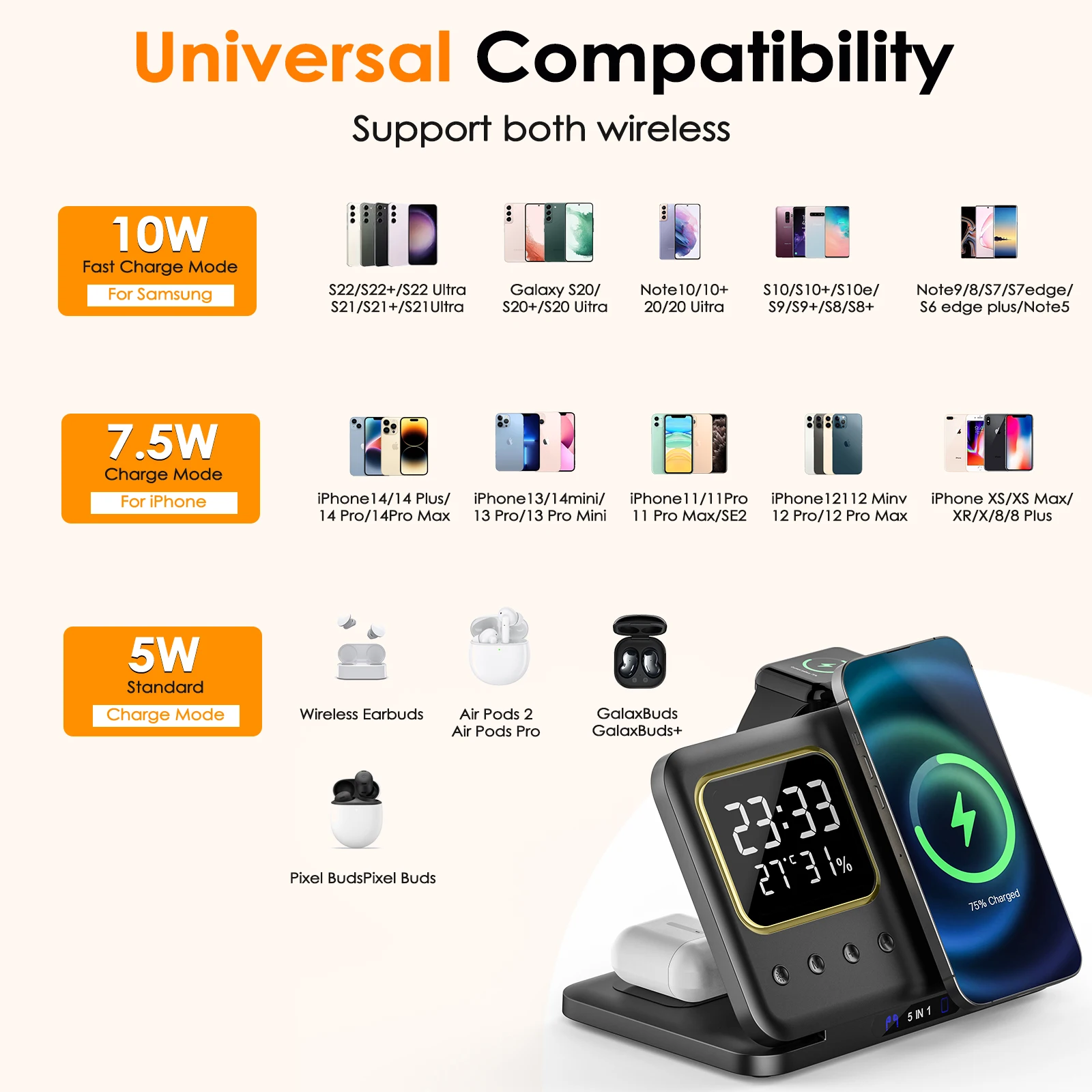 Foldable Wireless Charger Stand for Samsung Galaxy S24 Ultra Z Fold 5 4 3 Fast Charging Dock Station for Galaxy Watch 6 Buds2