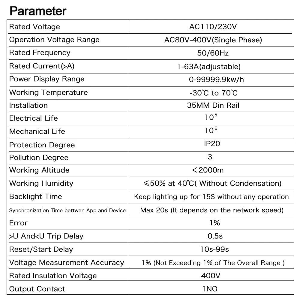 Elektrik kutusunda akıllı koruyucu montaj örneği