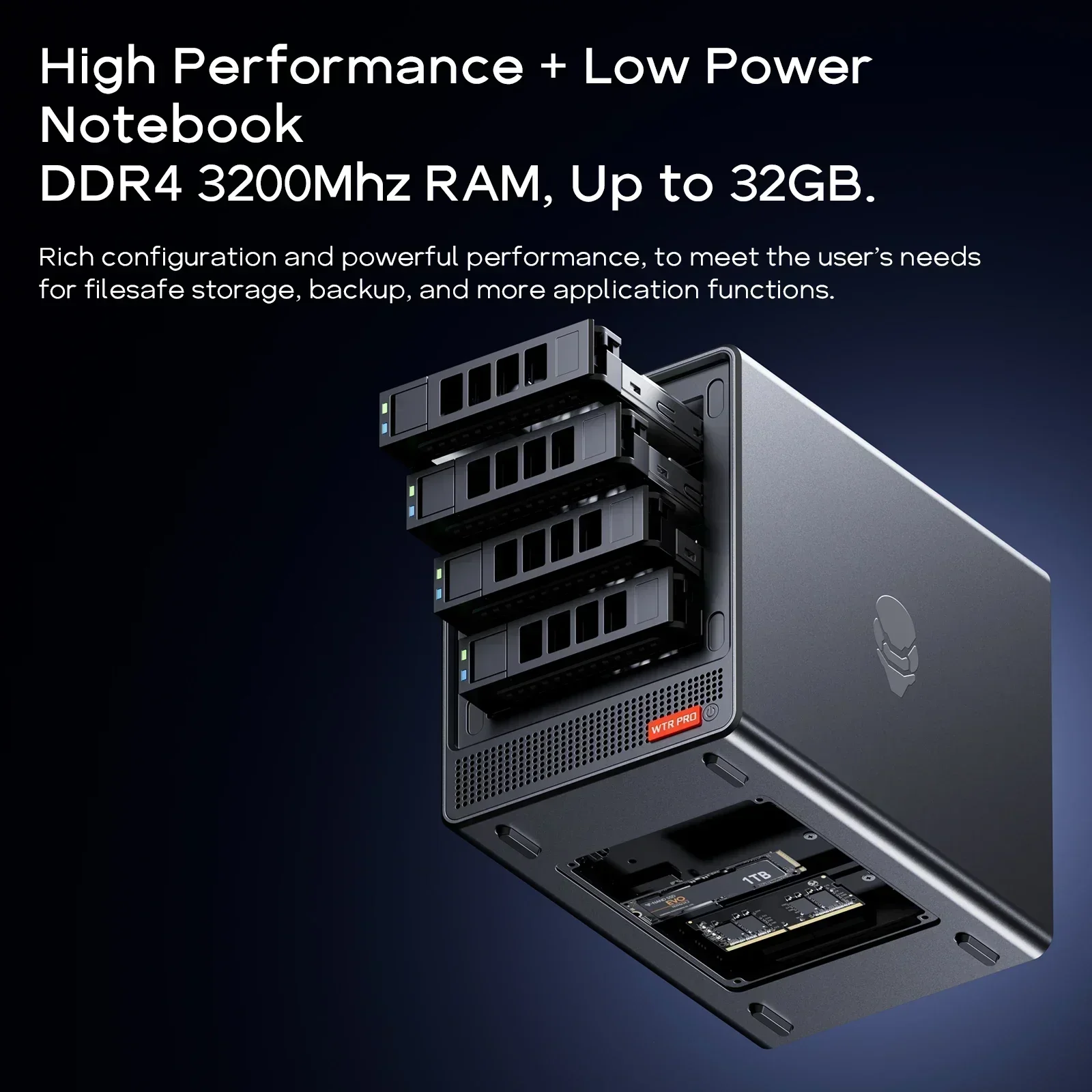 WTR PRO Intel N100 N150 Mini PC Ryzen 7 5825U with 4 Bay Nas DDR4 16GB 500GB SSD 2.5G LAN Game Computer Support 2.5/3.5 "HDD 4