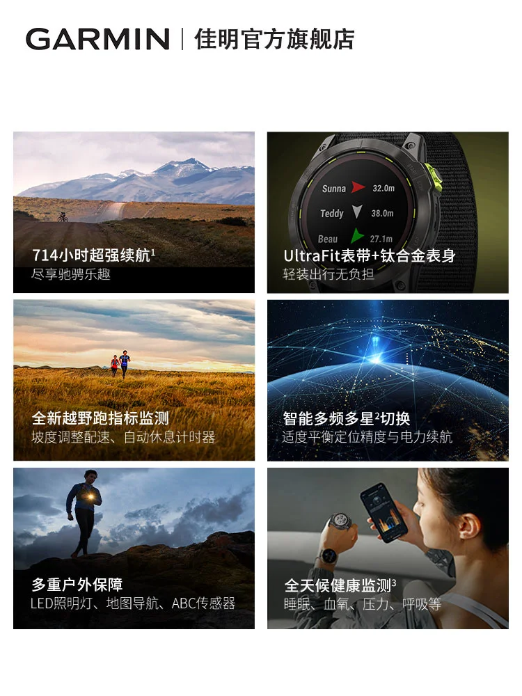 Garmin ε ߿  ġ, Ʈ , ո ð ũ, , Enduro2 Anduo, , ǰ