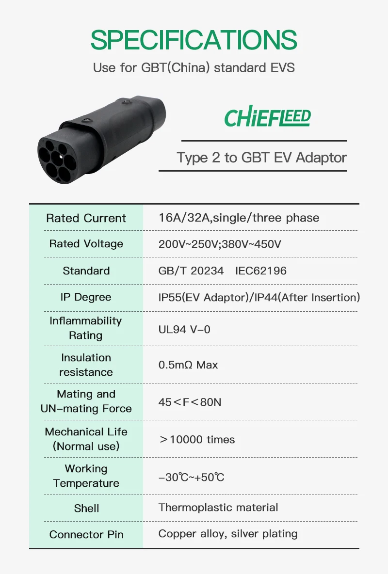 Type 2 to GBT EV Charger Adaptor IEC 62196 To GB China Standard EV Charger Converter Adapter 16A 32A for EVSE Charging 7