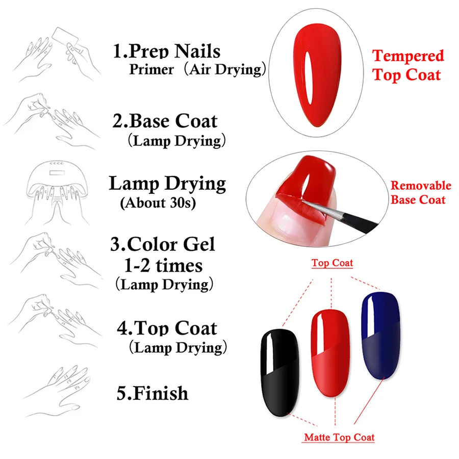 Gel Nail Art Set Gel Nail Polish FOONBE 120g/250g/330g Base Gel Super Top Coat Matte Top Coat Gel Polish Soak Off UV LED Varnish Functional Nail Salon