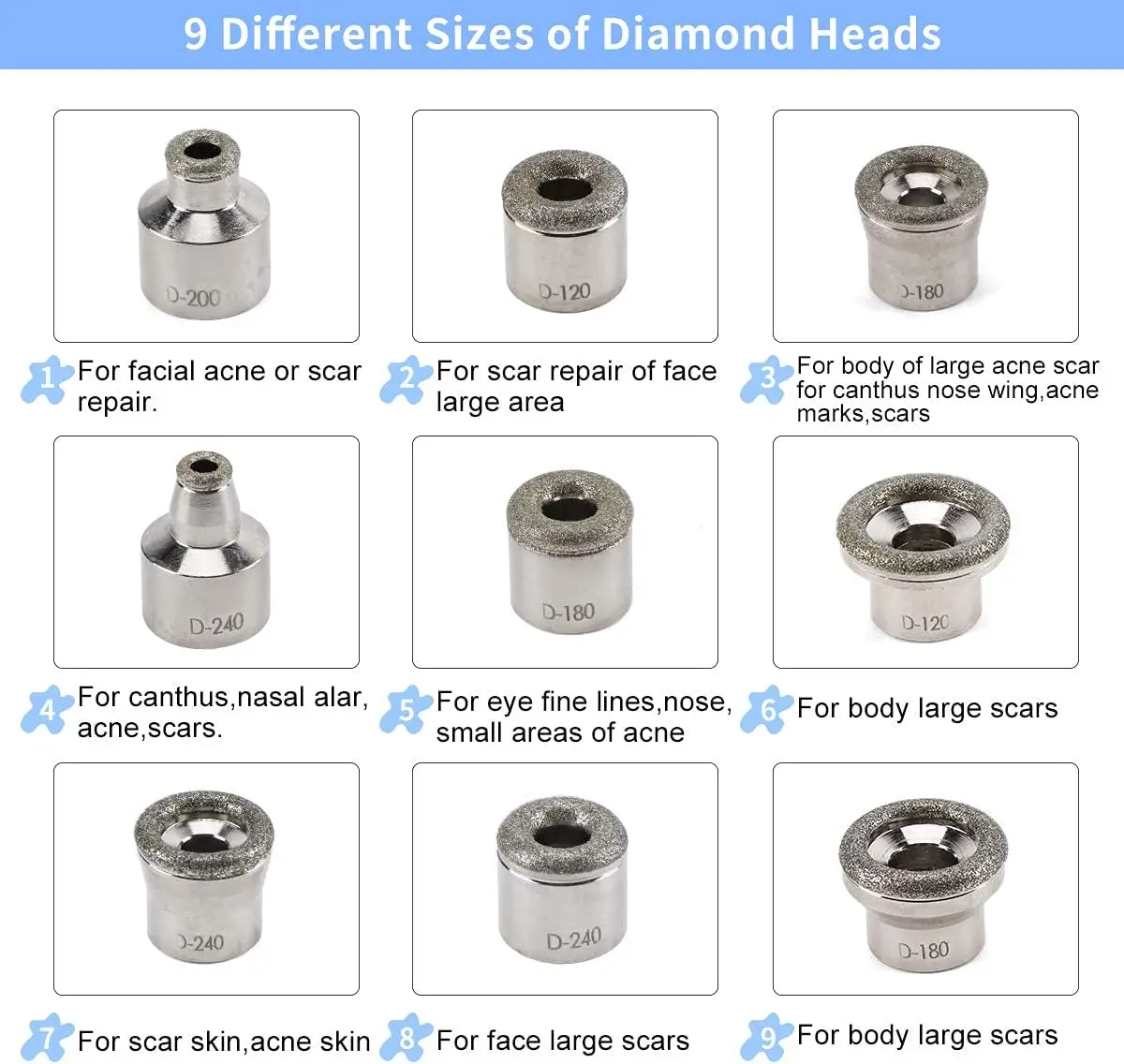 3 in 1 Diamond Microdermabrasion Machine 65-68cmHg Suction Power Professional Dermabrasion Equipment for Facial Skin Care