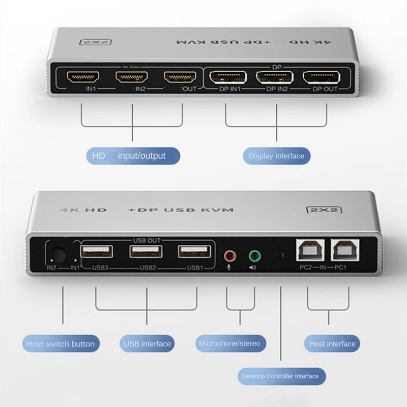 4K 60Hz 2 In 2 Out Dual Screen Switcher HD Dual Screen Switcher For Computer Tv Projector Fast Connection Switching