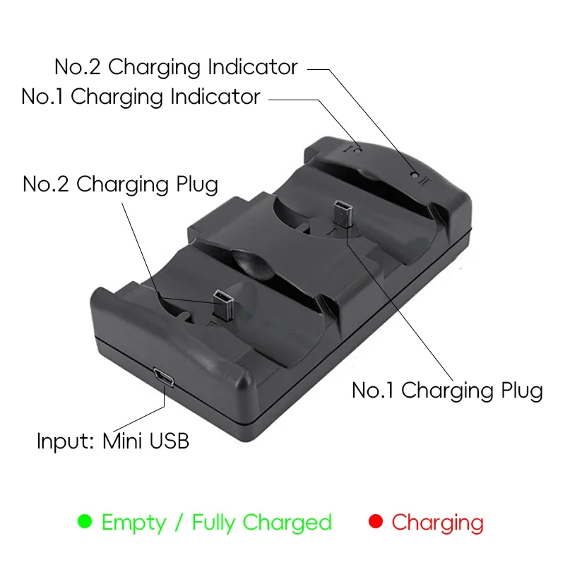 USB Fast Charging Dock For PS3/PS3 Move Controller Professional Dual Charger Dock Station for Playstation 3 Gamepd
