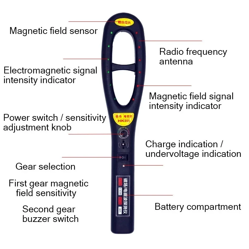 GPS Signal Detector Magnetic Field Electromagnetic Wave Spy Things Device Anti Eavesdropping Wireless Mini Hidden Camera Finder