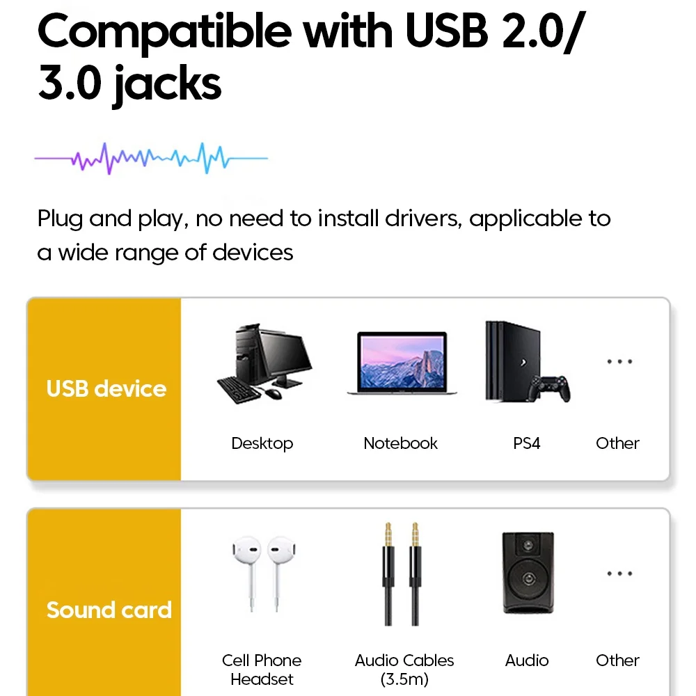 Universal USB to 3.5mm Audio Adapter - External Sound Card Converter for Headsets and Speakers
