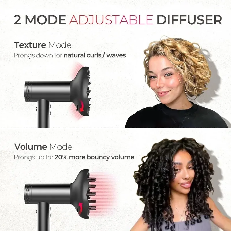 TYMO Hair Dryer with Diffuser, 1500W Professional High Speed Ionic Blow Dryer with Comb, 110,000RPM Fast Dry, 4 Temps & 3 Speeds 5