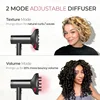 TYMO Hair Dryer with Diffuser, 1500W Professional High Speed Ionic Blow Dryer with Comb, 110,000RPM Fast Dry, 4 Temps & 3 Speeds 5