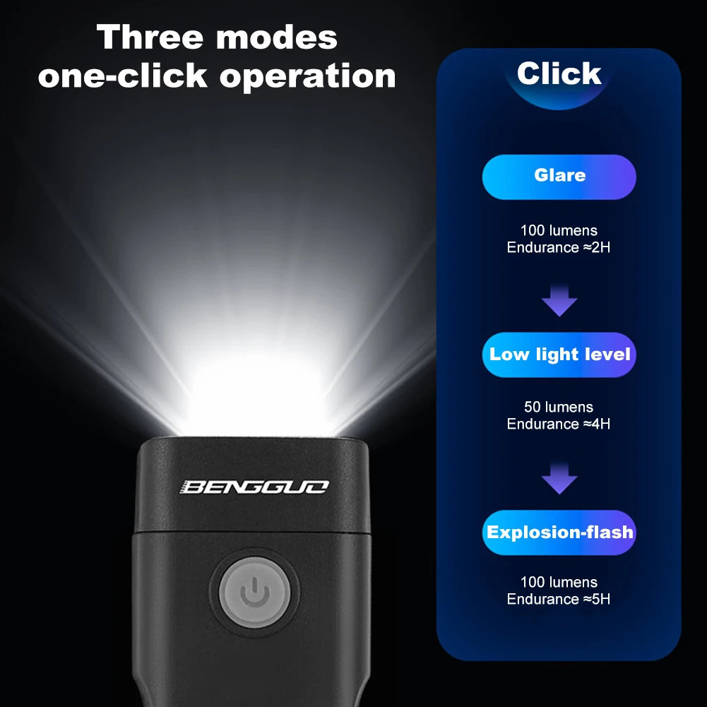 Super Bright Bike Headlight USB Rechargeable Bike Handlebar Light Waterproof High Brightness Bike Light 100LM for Night Riding