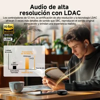 QCY MeloBuds Pro ANC Bluetooth 5.3 - Auriculares Inalámbricos con Cancelación de Ruido, 34H Reproducción y 6 Micrófonos 3