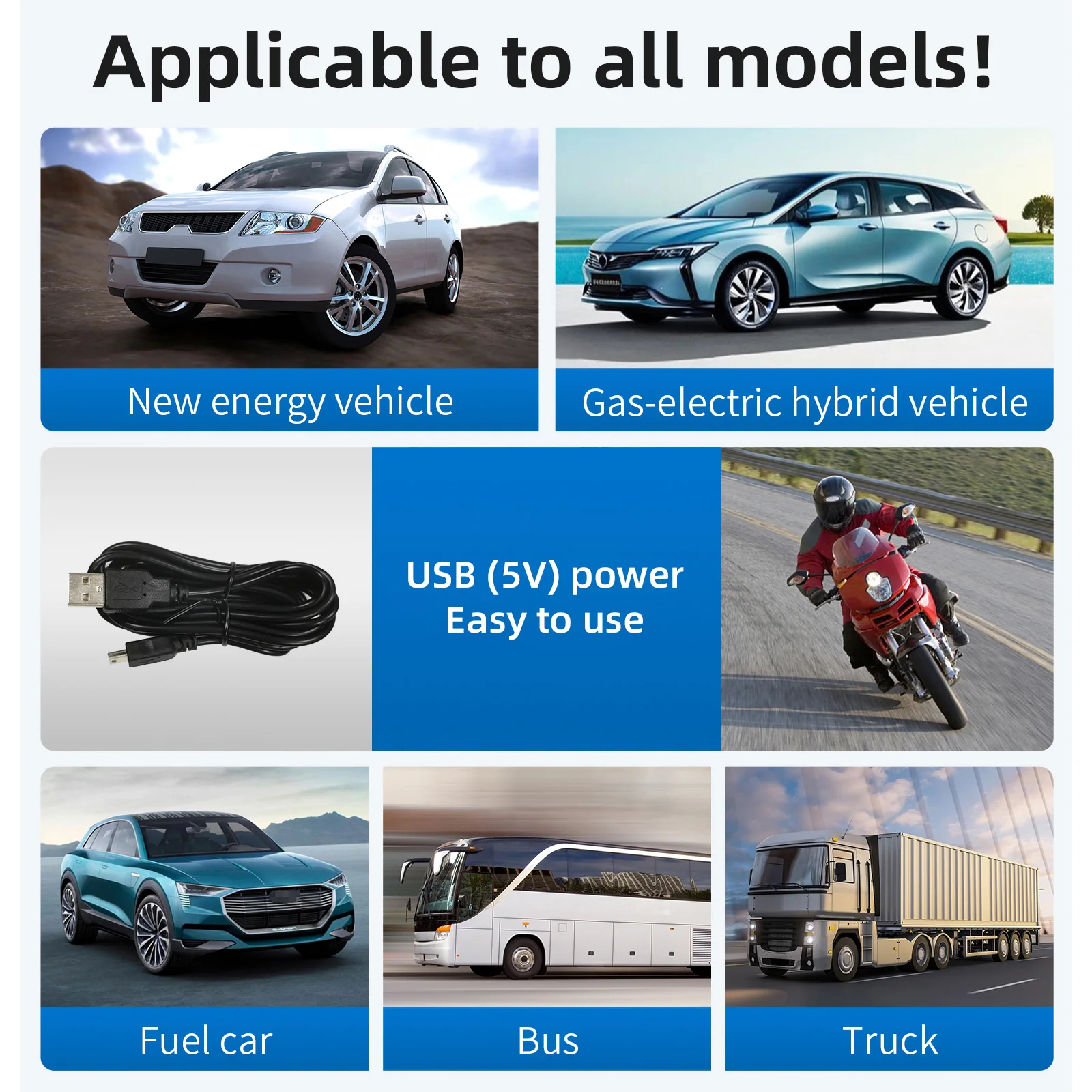  GPS HUD  ÷ Km/h Ʈ   Ʈ ӵ 跮 ÷  ÷, ڵ Ʈ SUV RV  