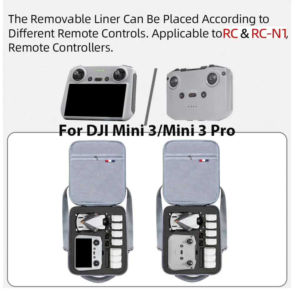 Housse de Protection pour DJI Mini 4 Pro, Mavic 3, Air 3 - Lot de 1