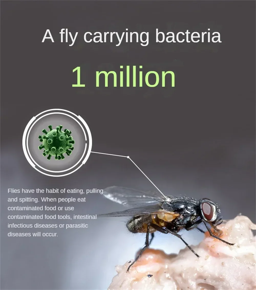 Description Picture 6 of itemMultipurpose Flies Killer Fly Trap Household Kitchen Pest Reject Control Repeller Indoor Flycatcher Catcher Killer Fly Trap