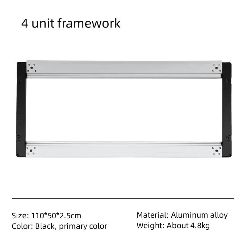 IGT 4 Unit Framework