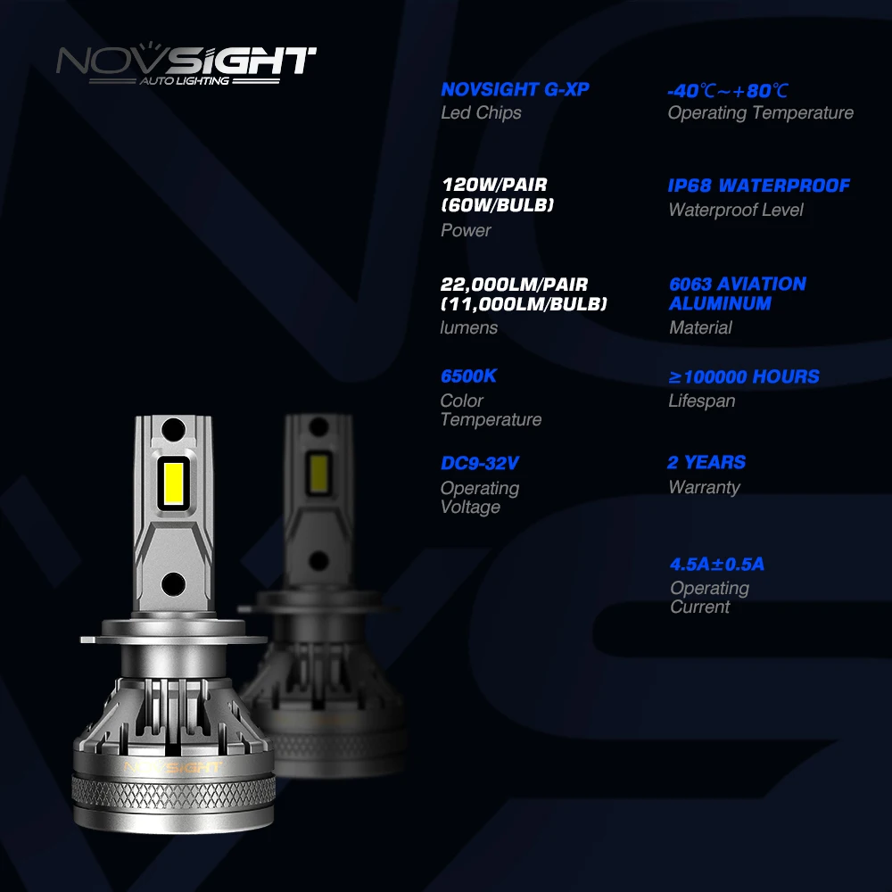 LED Car Lights LED Lights LED Bulbs LED Headlights LED Car Headlights Car Headlamps H7 H4 H11 H8 H9 H1 H3 9004 9005 9006 9007 120W 22000LM 6500K