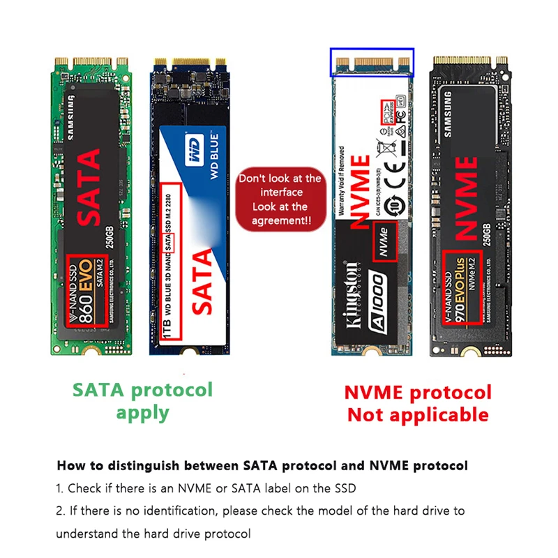Ʈ PC ũž  M.2 NGFF-SATA 3.0 SSD USB  Ʈ,  ϵ ̺ ڽ, ϵ ũ  Ŀ, 2  1