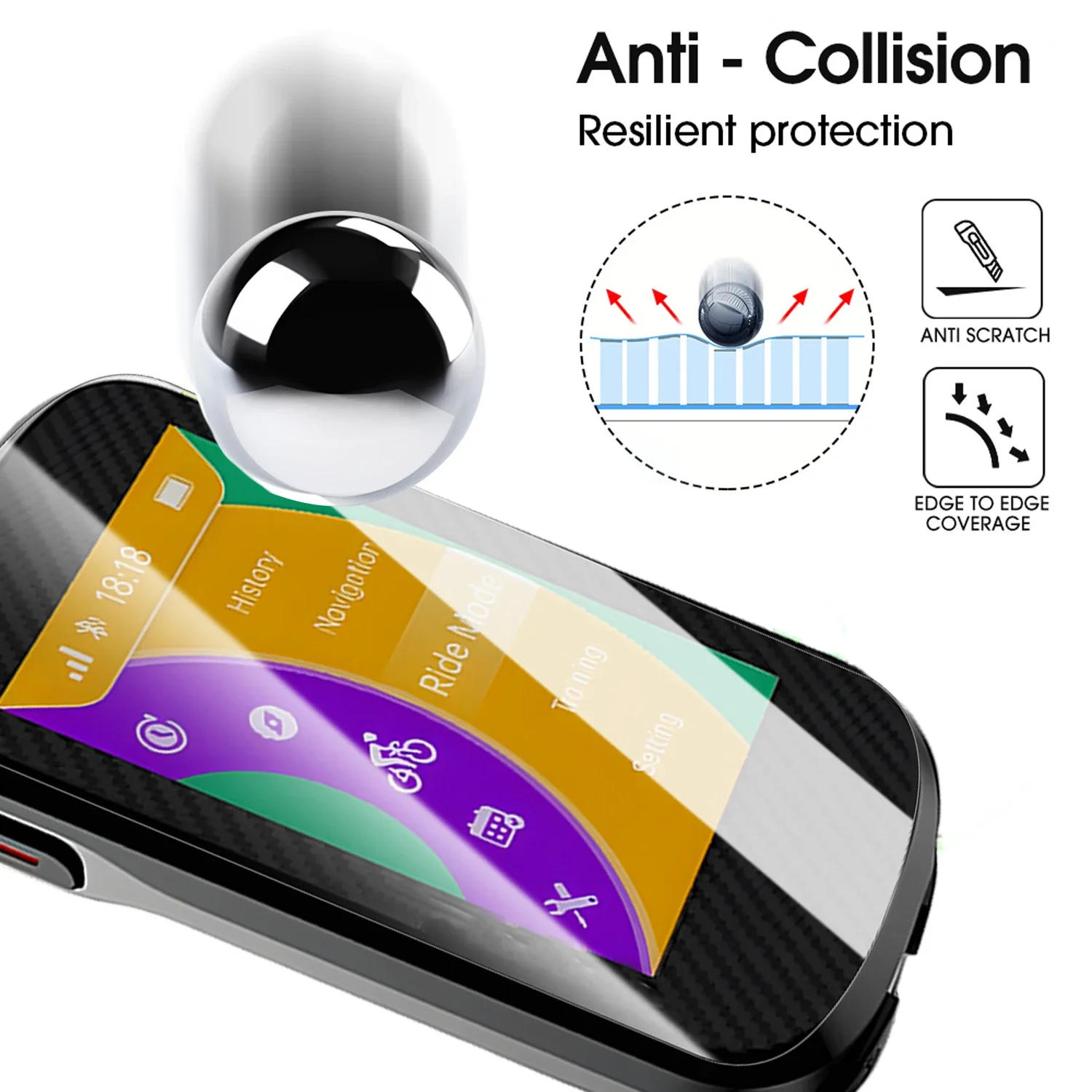 for IGPSPORT BSC 300 300T 200 200S 100 100S Tempered Glass Screen Protector HD Protective Film Cover for IGPSPORT BiNavi BSC 300