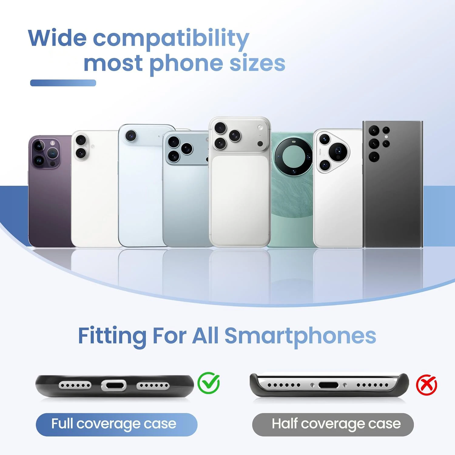 Ultra Thin Stainless Steel Rotating Phone Charm and Wrist Strap Holder