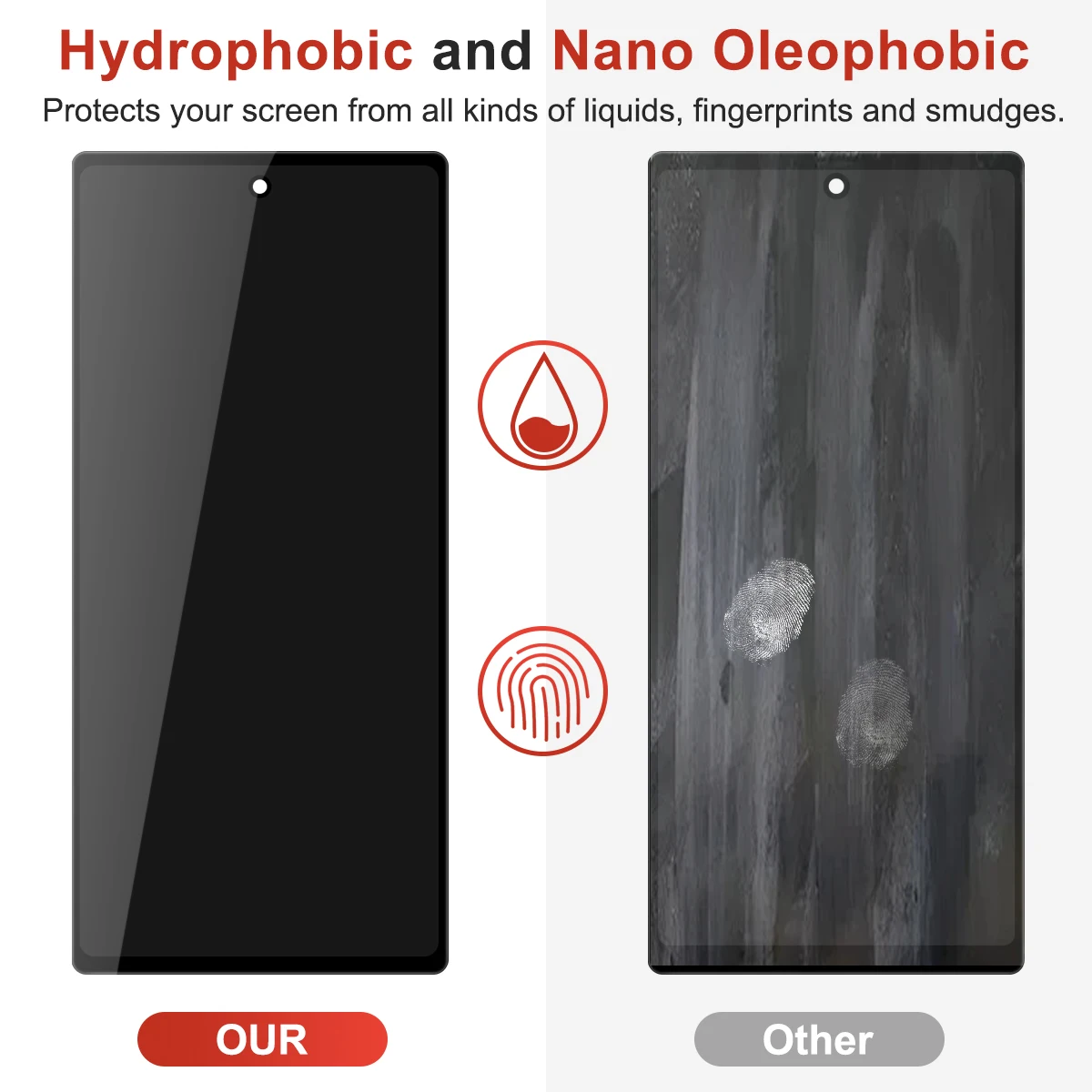 OLED for Google Pixel 6A Lcd GX7AS GB62Z G1AZG GB17L LCD Display