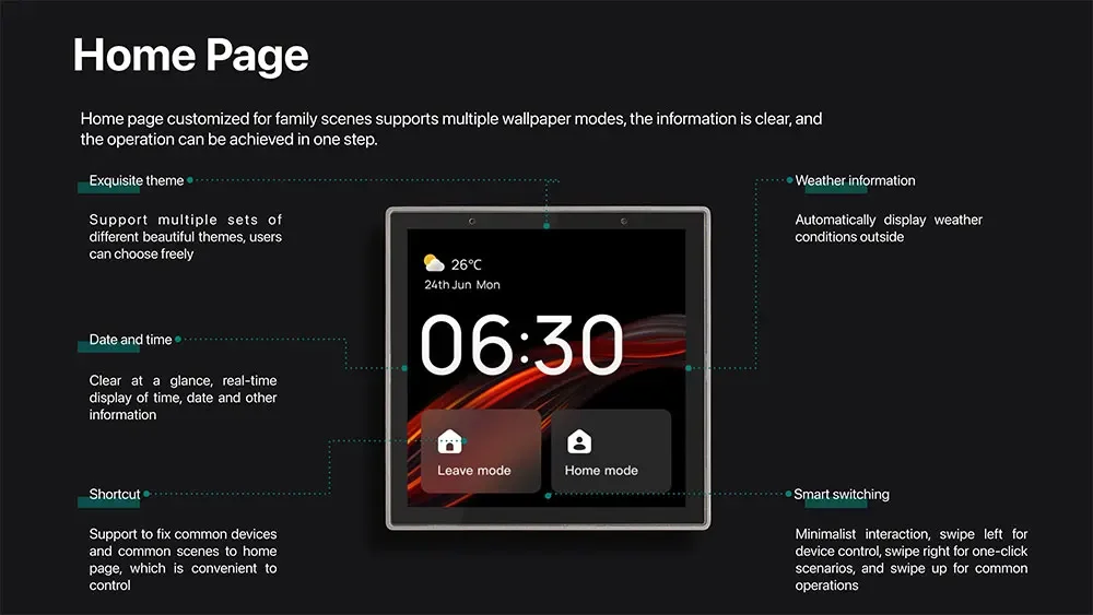 Tuya Control Panel Smart Home Control Panel Tuya Smart Panel Built-In Alexa Gate