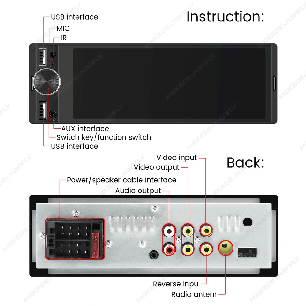 dsc-products