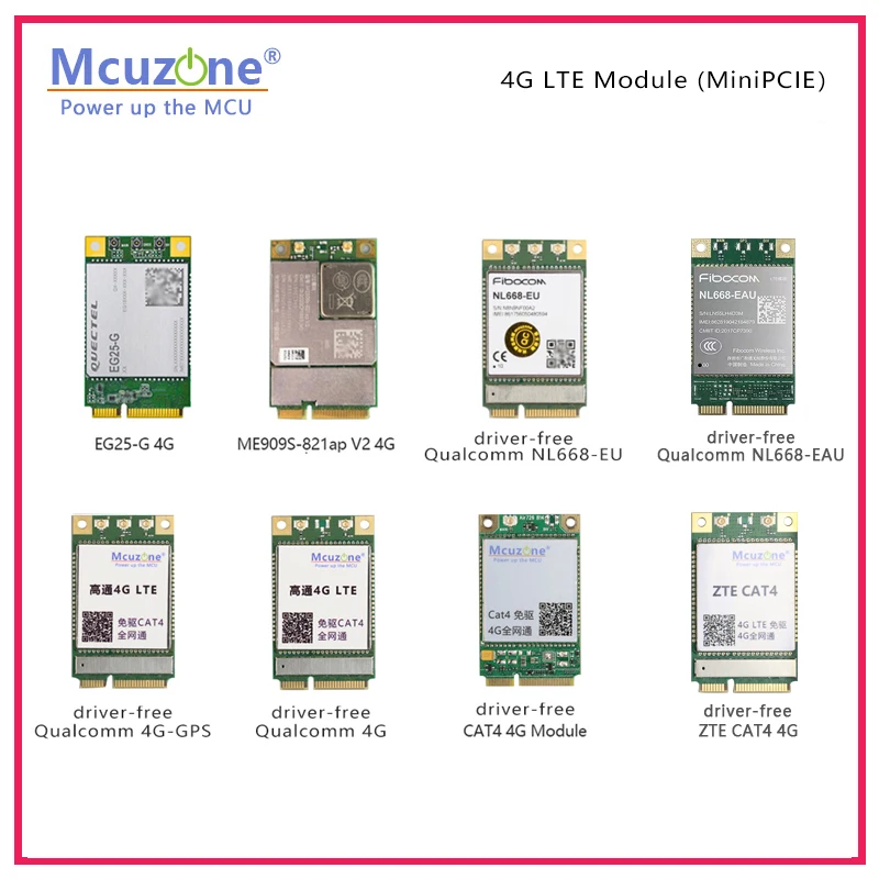 Módulo Laranja pi 4g Lte Cat4 Huawei Me909s821ap v2 Eg25-g Fibocom Qualcomm Gnss Esim Driver Livre Ubuntu Debian Raspberrypi - Imagem 3