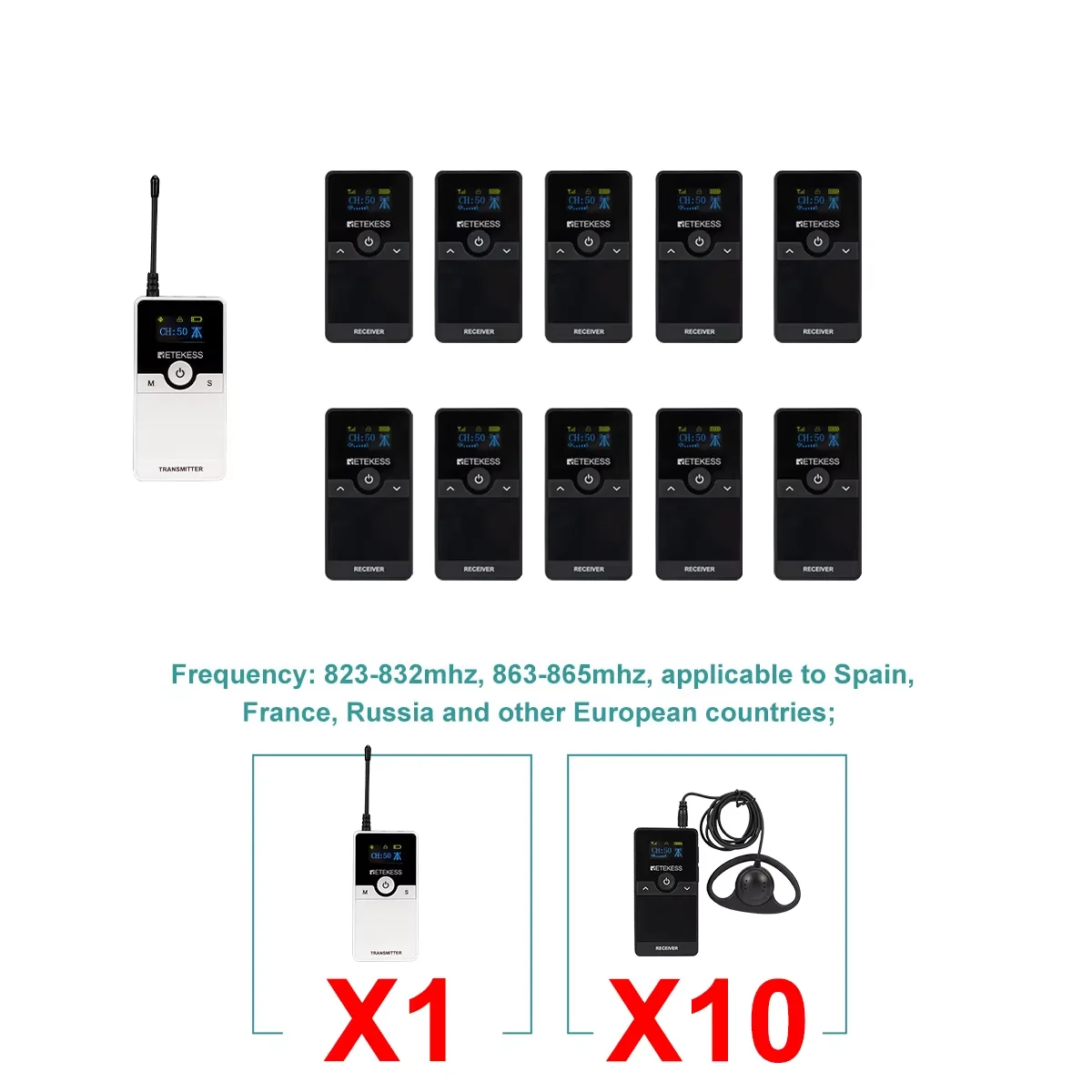 Retekess 무선 투어 가이드 시스템, 오디오 가이드 시스템, 라디오 가이드 ..