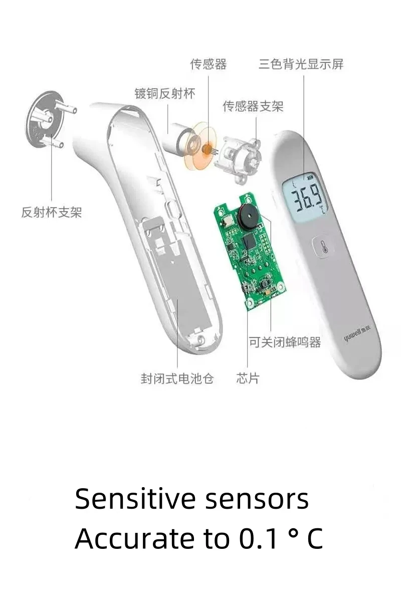 Description Picture 4 of itemYUWELL YHW-5 Digital thermometer Infrared contactless thermometer Non-contact Forehead gun High precision forehead medical home