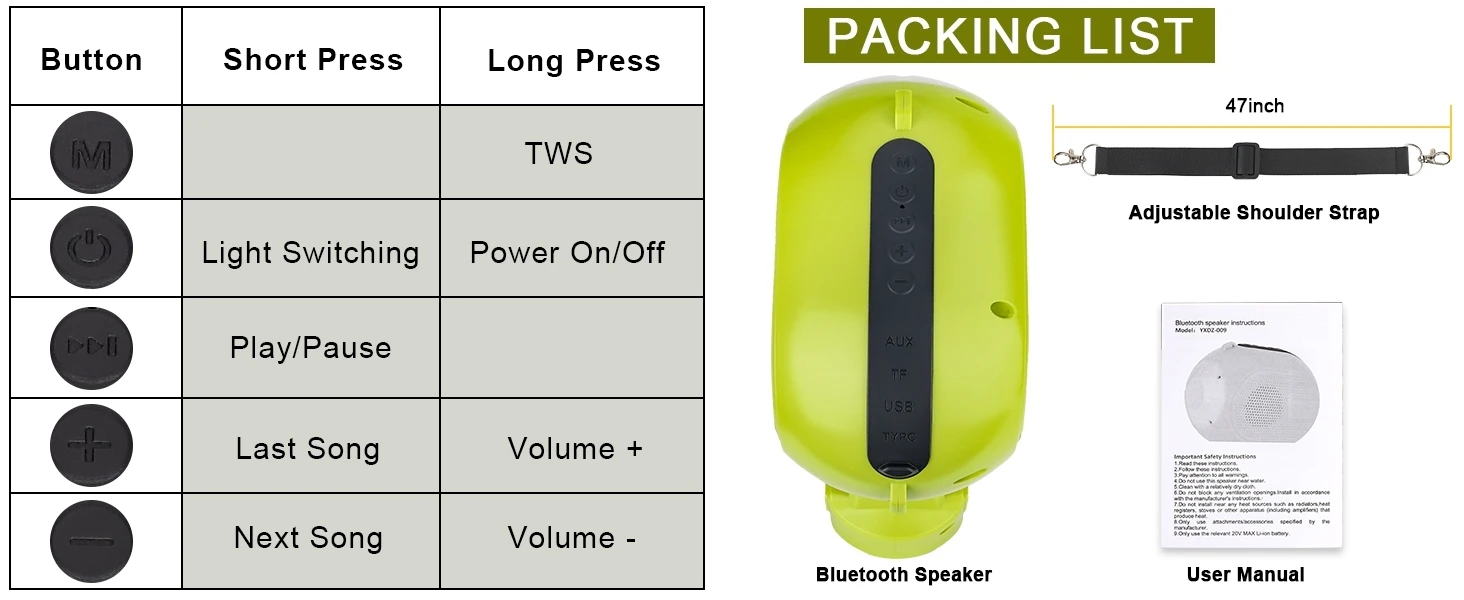 Bluetooth Speaker for Ryobi 18v Battery Portable Speaker with USB-A/C Charging D