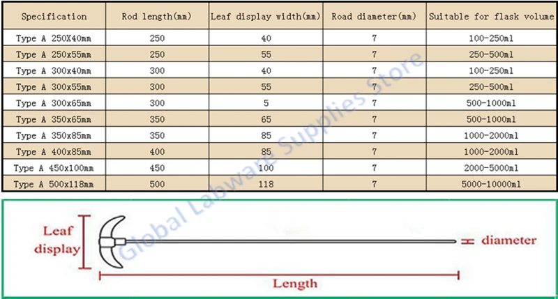 1pcs length 250mm to 500mm Square/Cross Type PTFE Stirring Blade,Crescent Special Stir Paddle for Laboratory Flasks