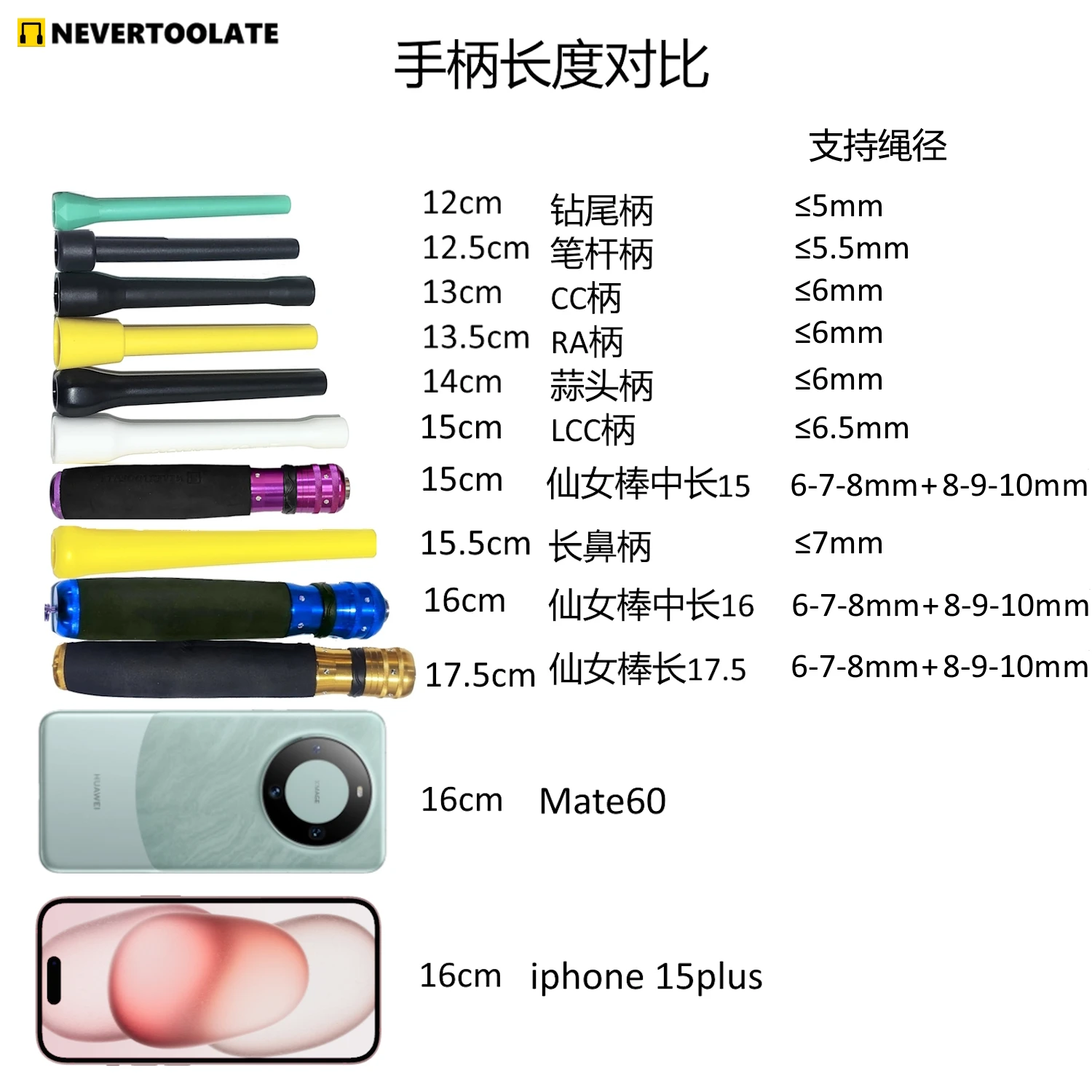 NEVERTOOLATE  6mm diameter  pvc vinyl  jump skipping rope ra handle factory cheap 3