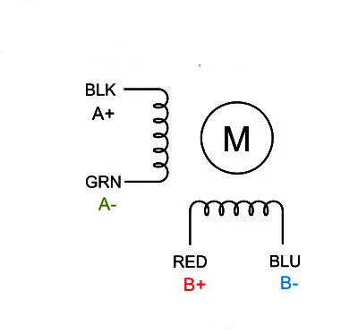 Computers e Electronics
