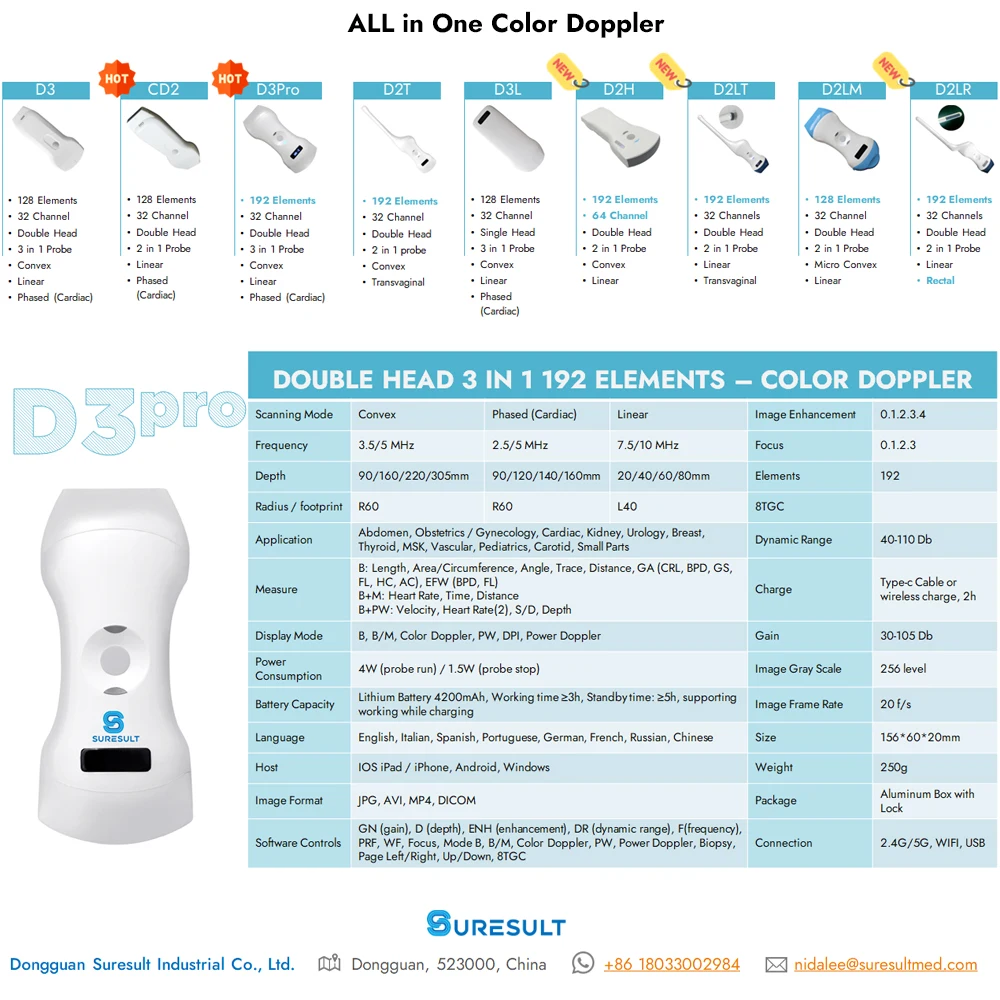 Scanner à ultrasons Doppler couleur 3 en 1 USB et sans fil : 3in1