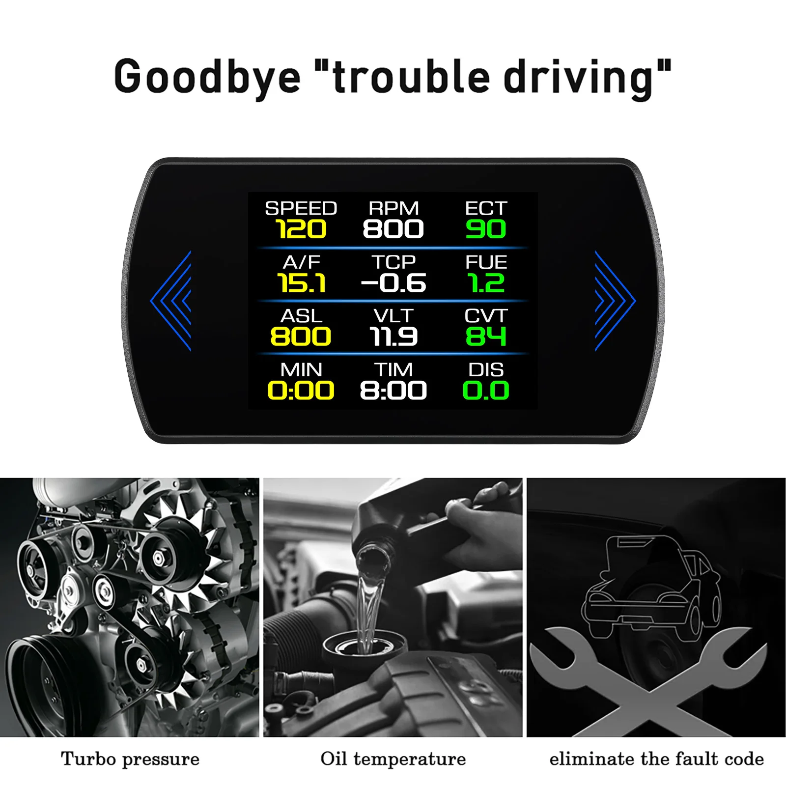 HUD OBD  ӵ 跮 º ǻͿ ڵ  ÷,  溸,  跮,  RPM, P12S