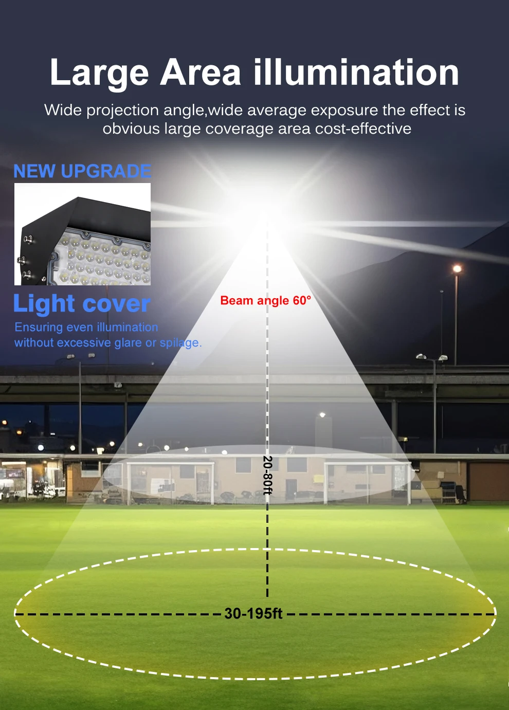 LED-Stadionslicht, 240 W, 480 W, 720 W, 6000 K, SMD2835, superhell, IP65, wasserdicht, für Fußballplatz-Tunnelbeleuchtung im Freien – Detail 3