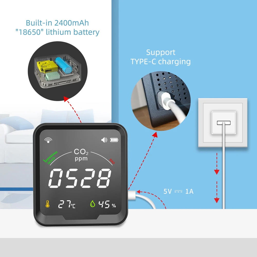 Despertador, Detector de Dióxido de Carbono 3