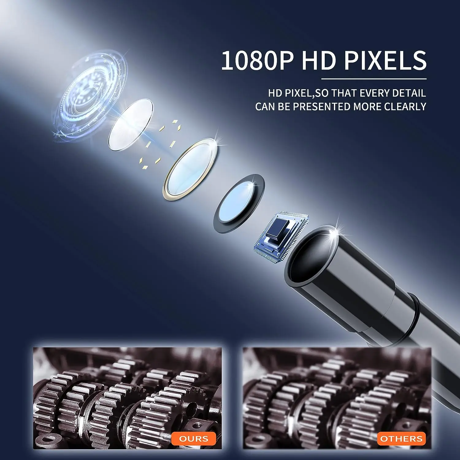 8mm 1080P Automotive Piping Sewer Drain Inspection Camera Endoscopic Endoscope Camera With Screen For Cars Industrial Waterproof 4