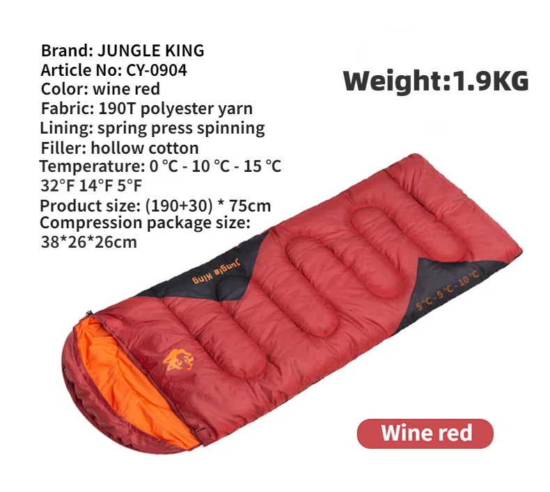 1.9kg Wine red