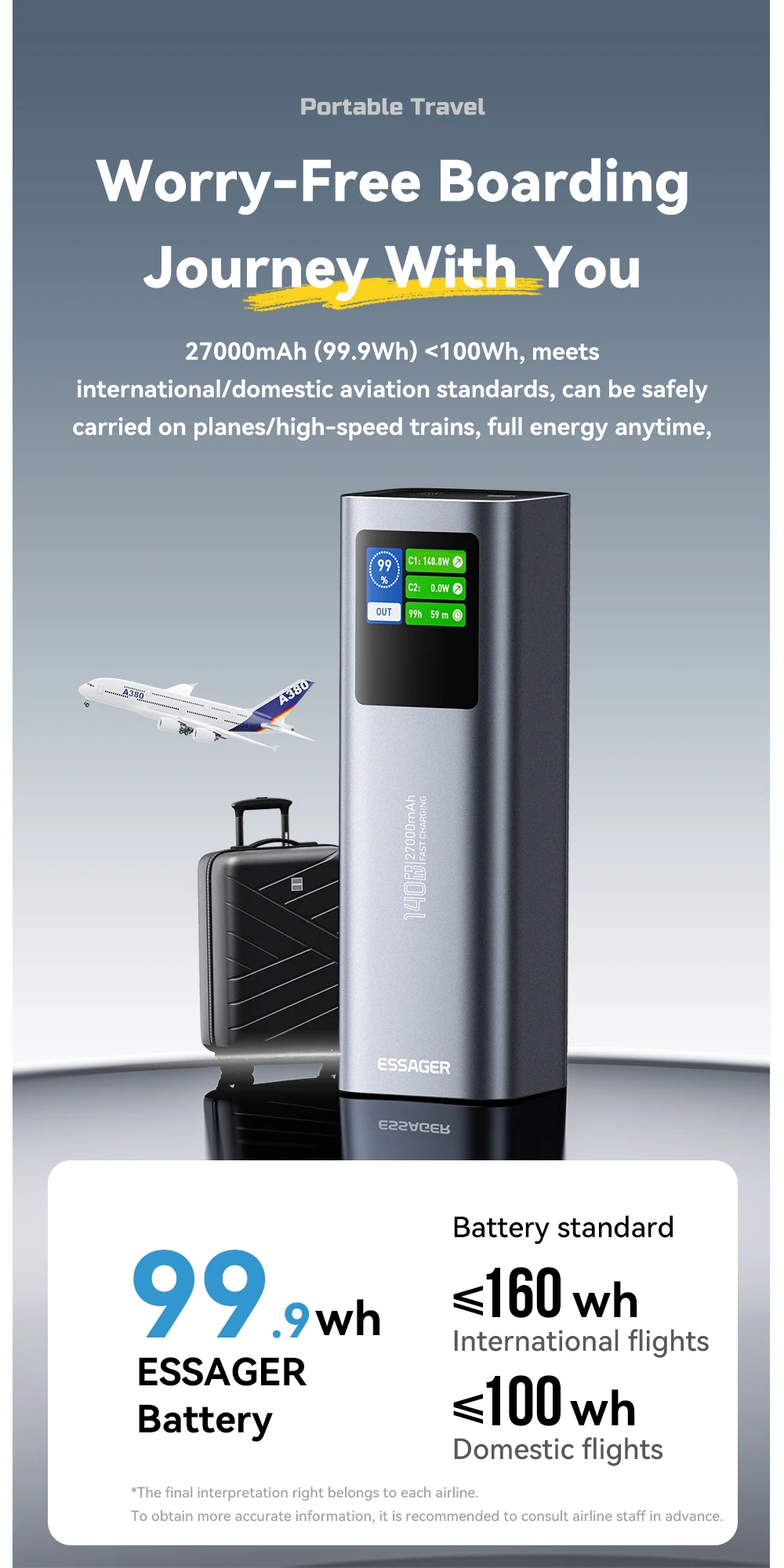 140W Power Bank 27000mAh PD3.1 Super Fast Charging Digital Display Portable Powe