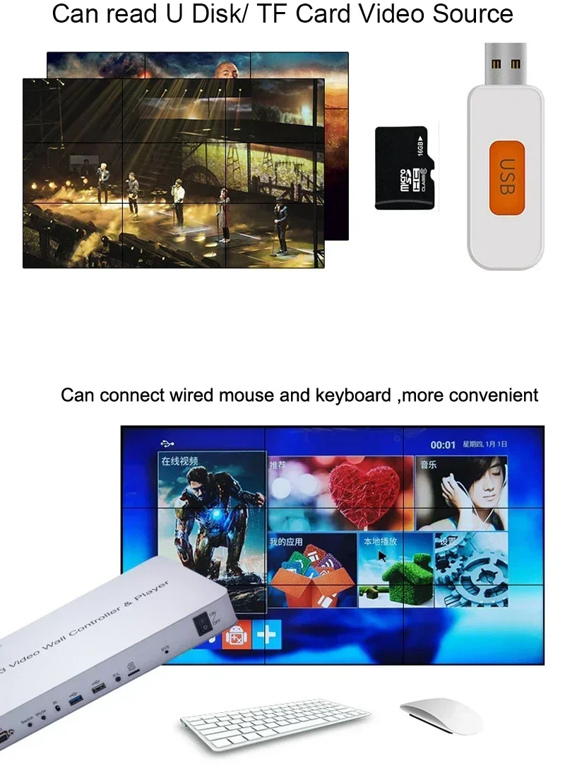 4K 3x3 HDMI 비디오 월 컨트롤러 & 플레이어 멀티 스크린 스플라이싱 프로세서 2x2 2x3 2x4 1x3 1x4 9 유닛 TV 스플라이서 플러그 앤 플레이
