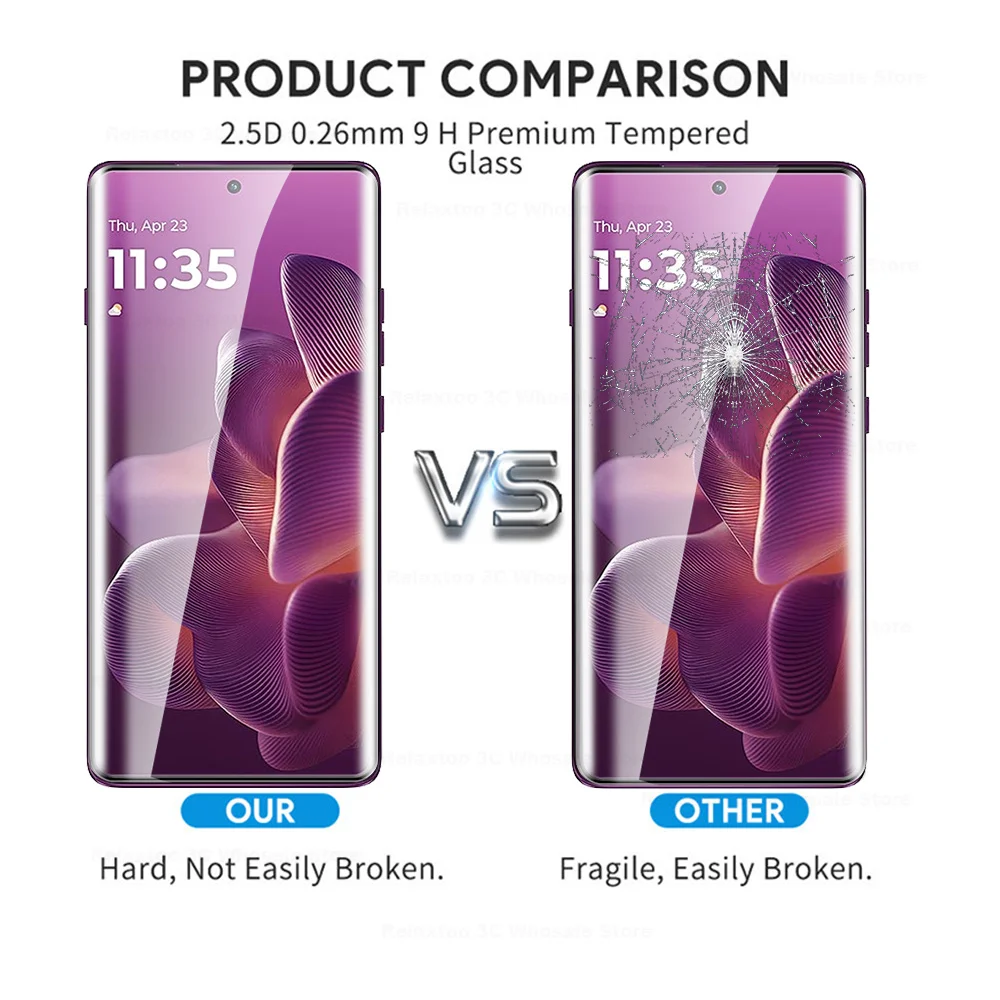 6-in-1 Premium Tempered Glass Screen Protectors with 10D Curved Design