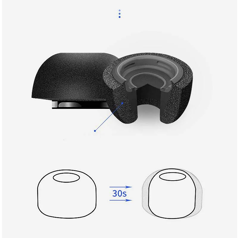 Фото 2 шт./пара, амбушюры для Airpods Pro2/Pro №5