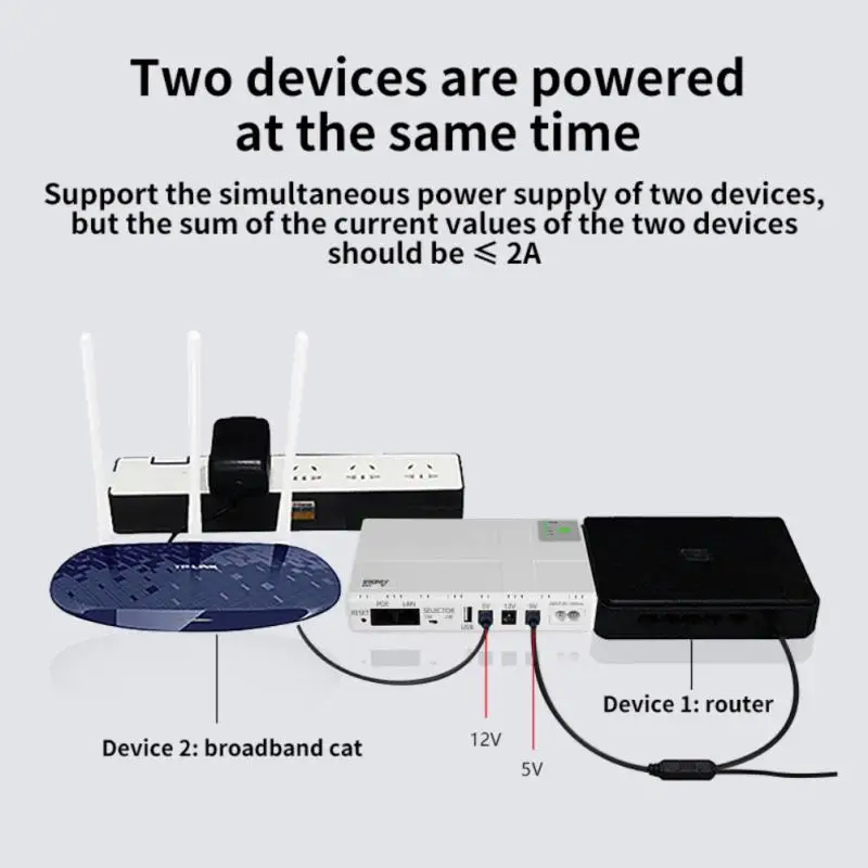 

Новый источник бесперебойного питания 36 Вт 5В/9В/12В для Wi-Fi, маршрутизатора, модема, камеры безопасности