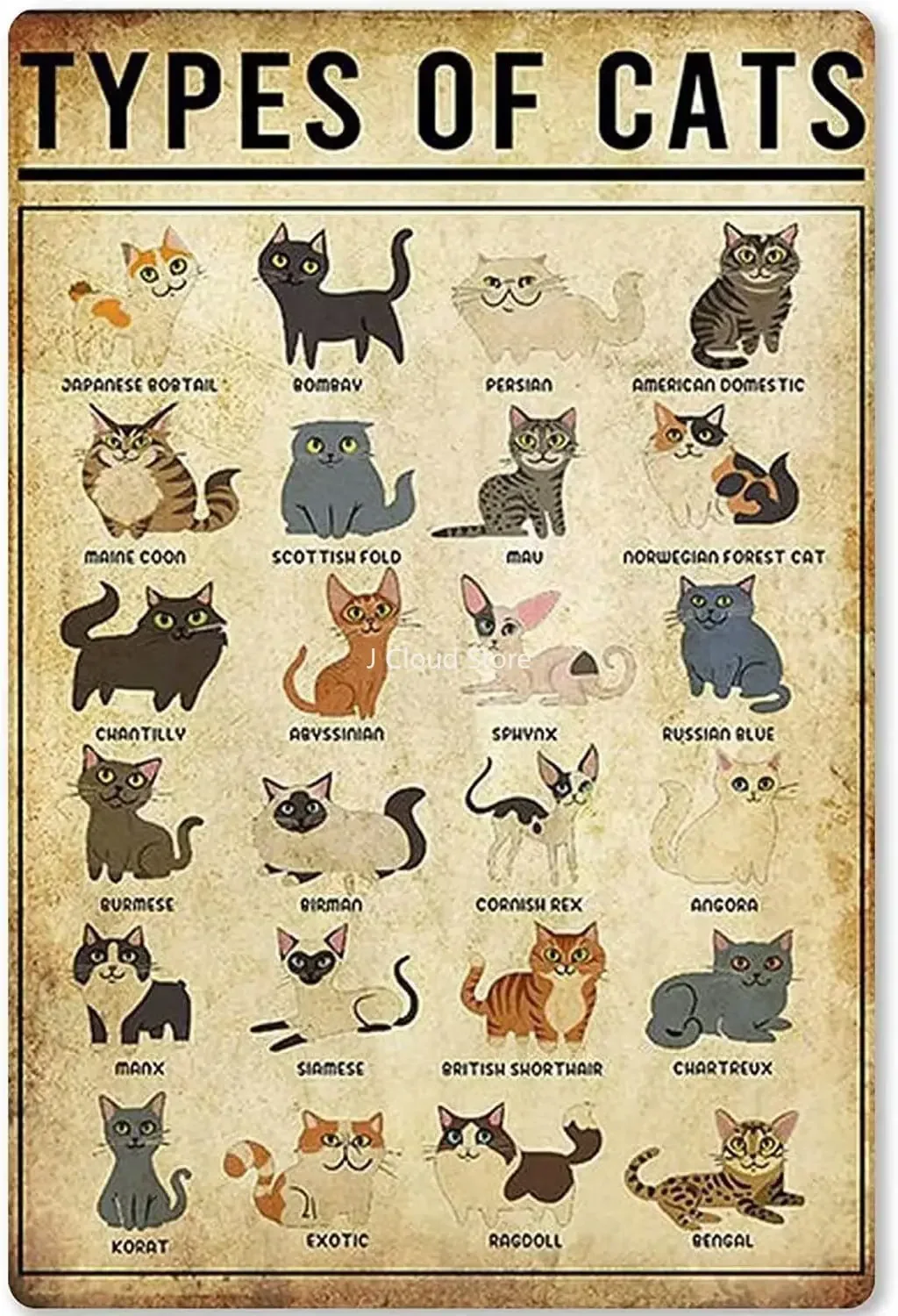 

Знания о кошачьих видах, металлический жестяной знак, сделанный на заказ винтажный печатный плакат, настенное искусство, декор для стен, рукоделие, школа, сад