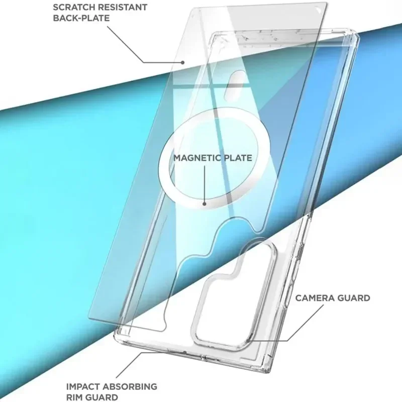 Magsafe Magnetic Wireless Charging Case For Samsung Galaxy S25 S24 S23 S22 S21 FE Note 20 Ultra Plus Leather Wallet Card Holder 3