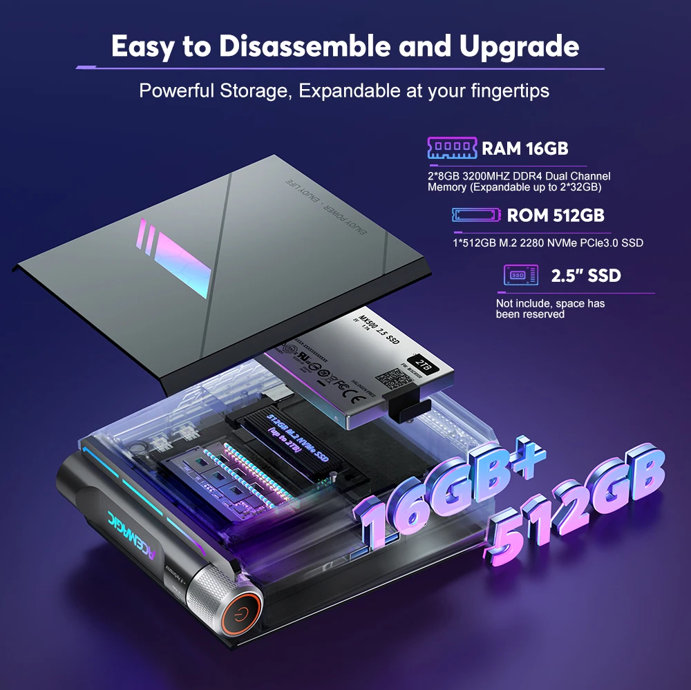 ACEMAGIC AD08 Mini PC Gaming Intel Core i9-11900H/12900H RAM