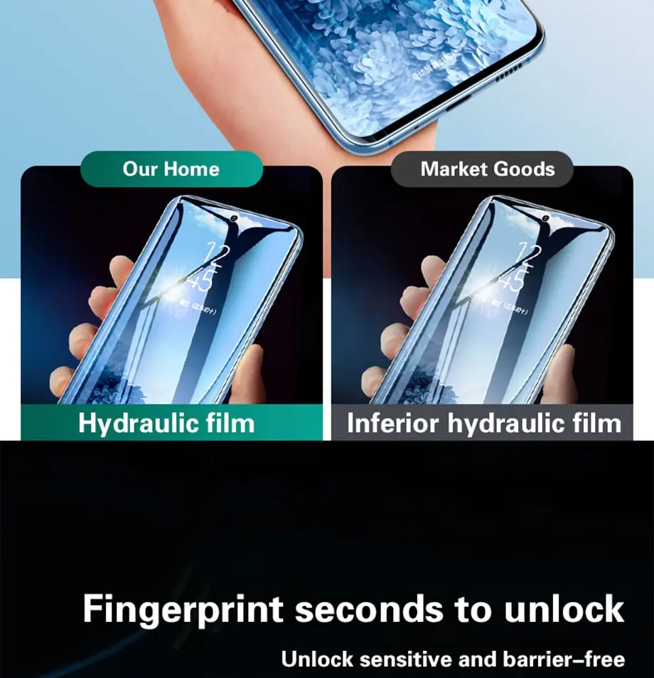 3Pcs Hydrogel Film Für Samsung Galaxy A56 A55 A54 A53 A36 A35 A34 A33 A16 A15 A14 A26 A25 a24 A52 A52s A06 Screen Protector – Detail 12